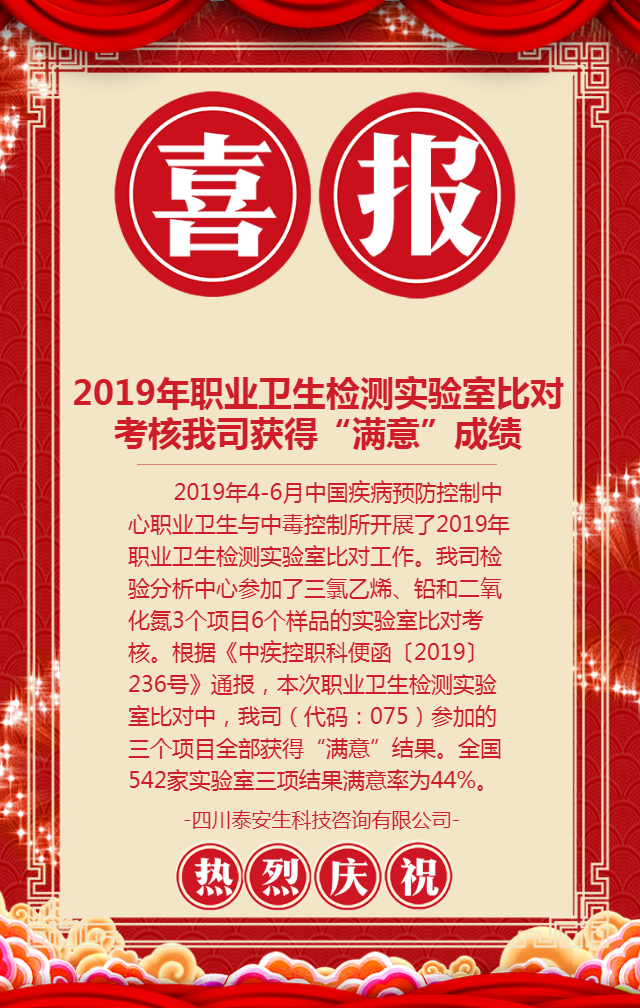大氣創(chuàng)意比賽喜報獲獎名單公布海報.jpg